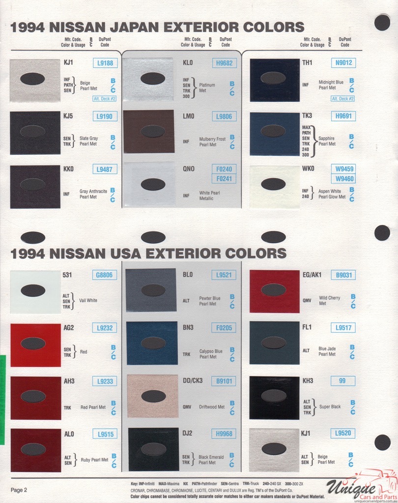 1994 Nissan Paint Charts DuPont 2